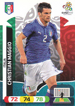 Christian Maggio Italy Panini UEFA EURO 2012 #122
